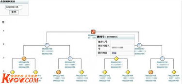 圖片,海量精選高清圖片庫 西安千度網絡科技公司